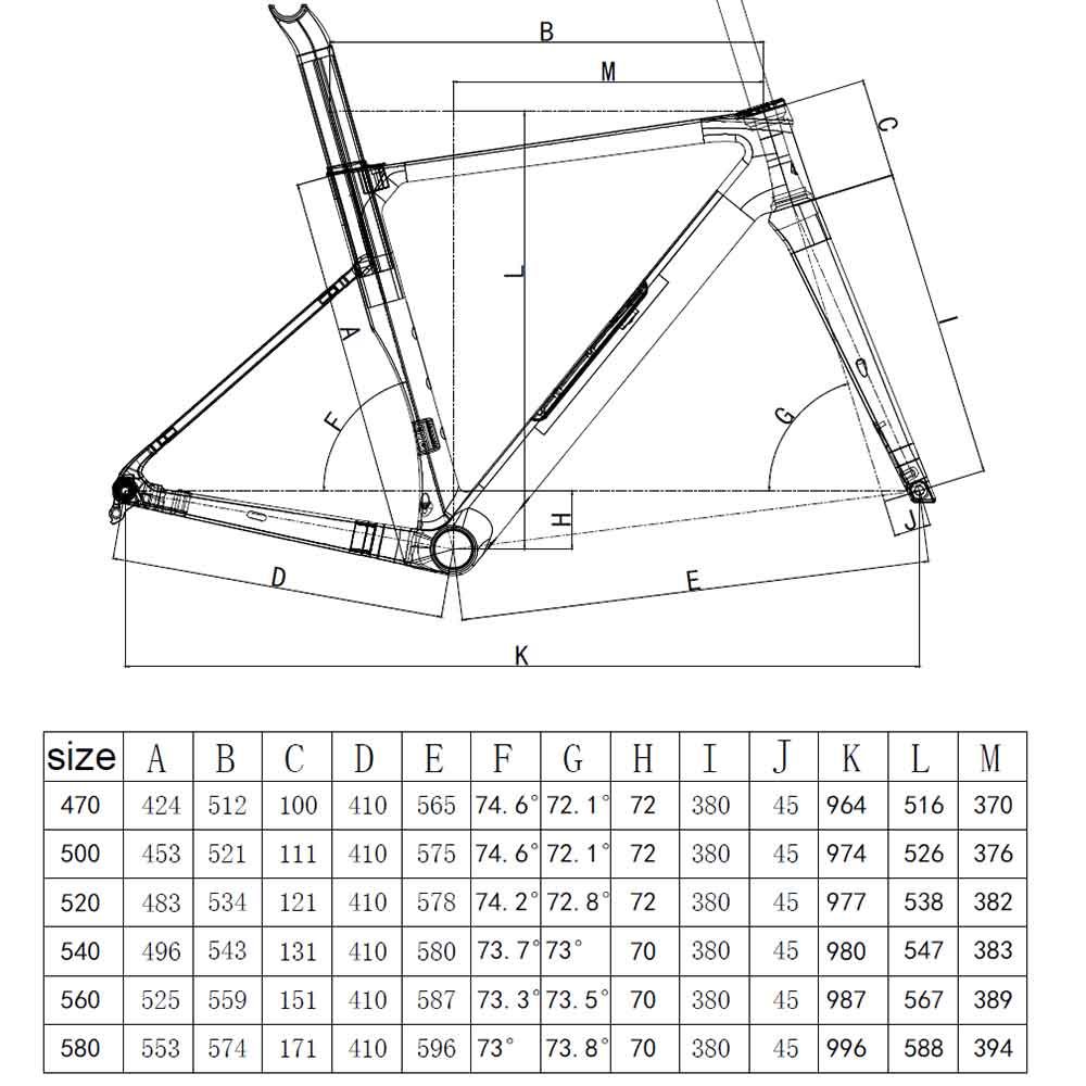 FM106 Aero Road Frame Geometry